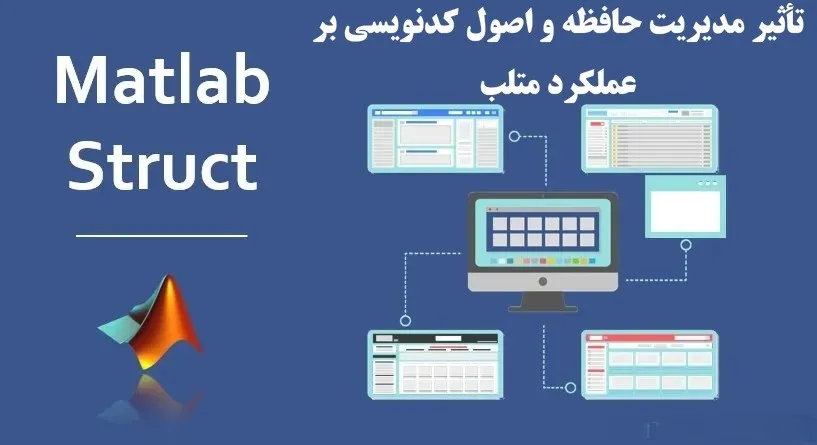 ساختار کدنویسی در MATLAB ساختار کدنویسی در MATLAB