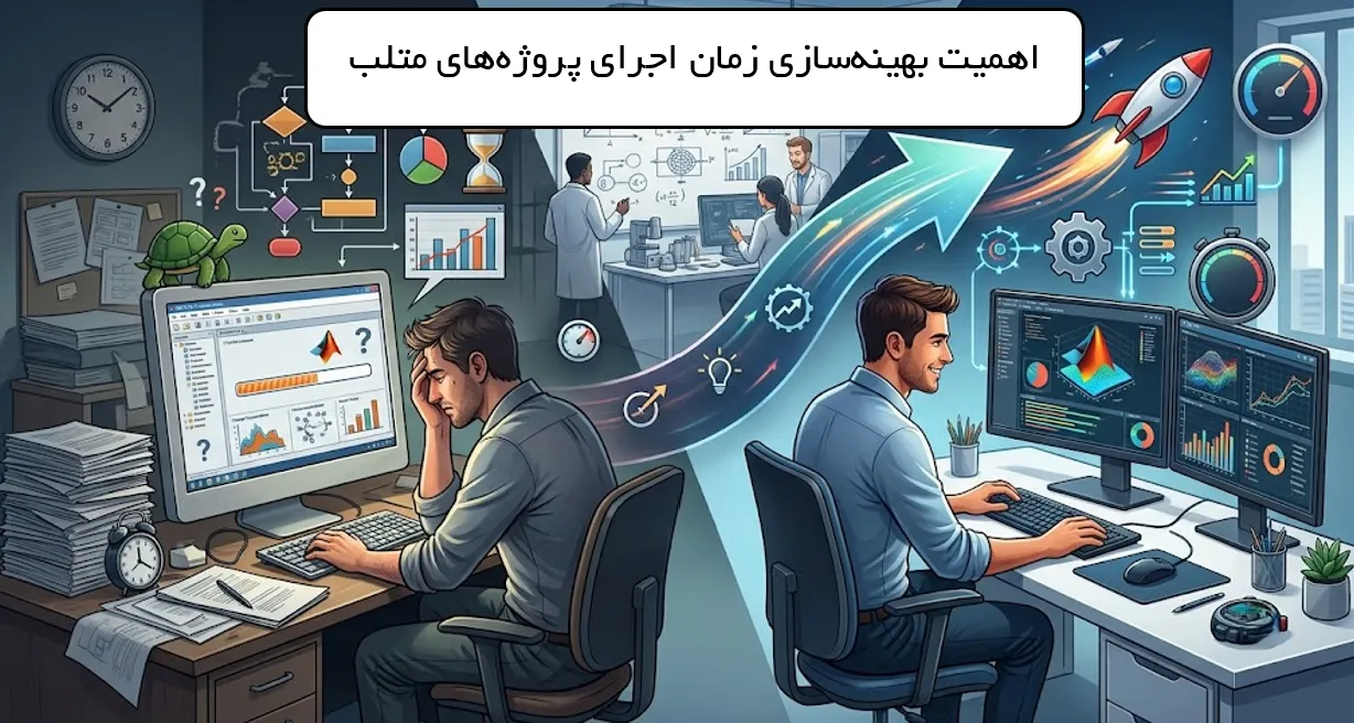 سرعت اجرای پروژه MATLAB سرعت اجرای پروژه MATLAB