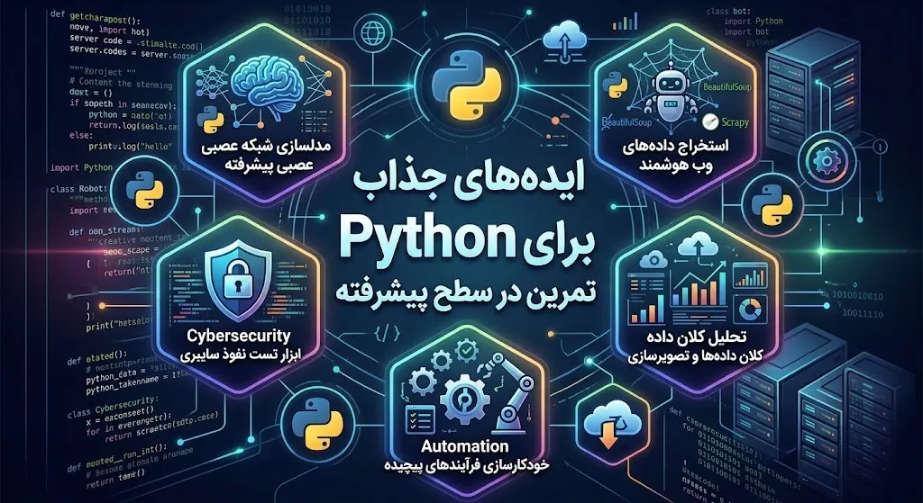 ایدههای پروژه Python برای سطح پیشرفته ایدههای پروژه Python برای سطح پیشرفته