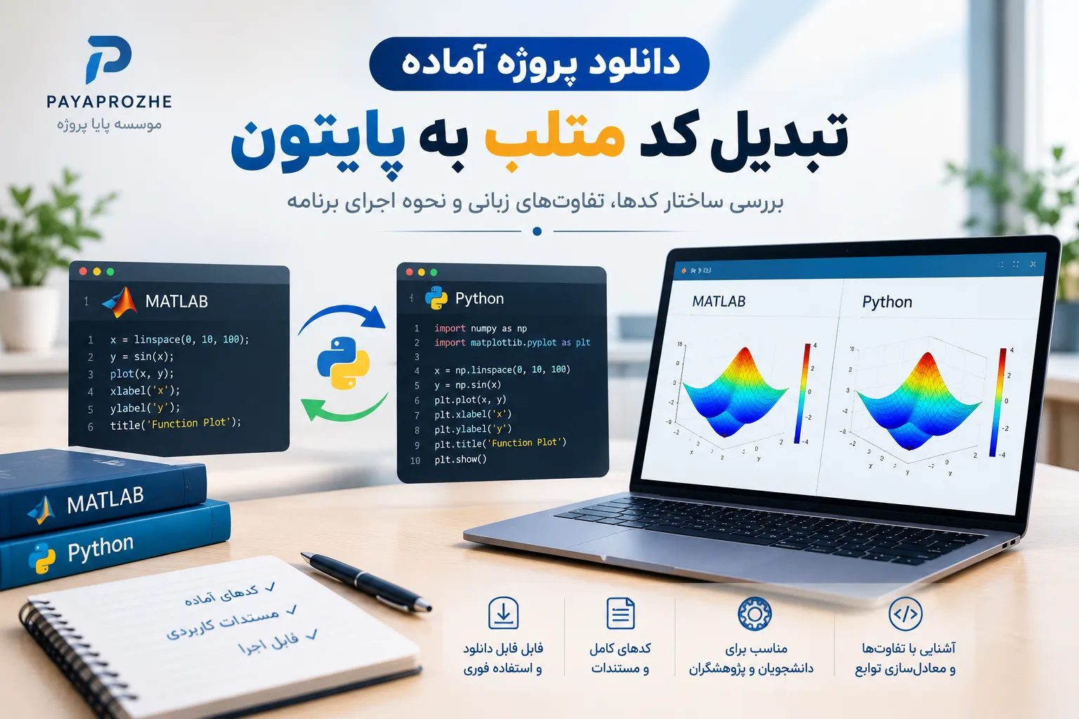 پروژه آماده تبدیل کد متلب به پایتون پروژه آماده تبدیل کد متلب به پایتون